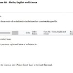 Tutor Required Requests from Parents submitted on IndiaTutor.in